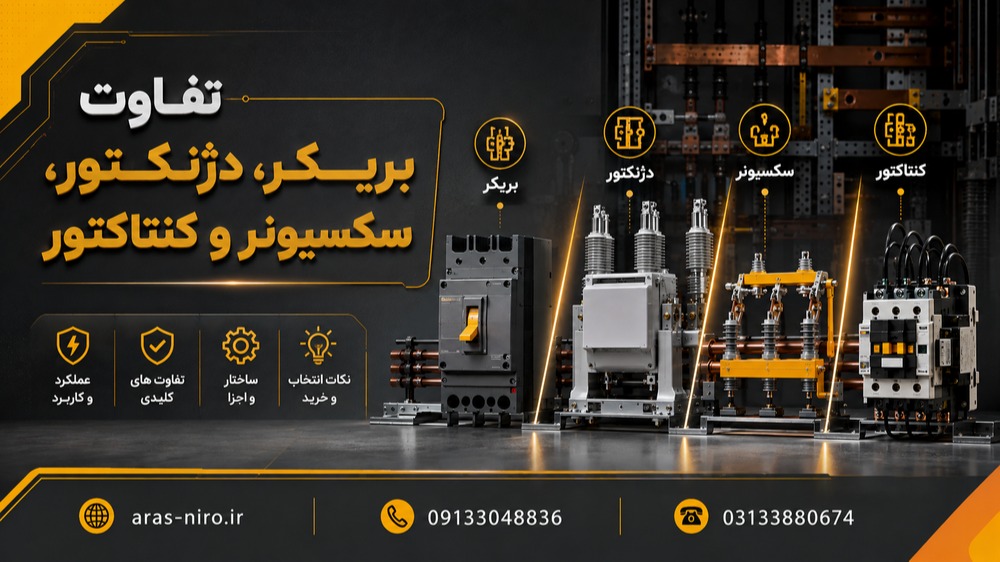تفاوت بریکر، دژنکتور، سکسیونر و کنتاکتور